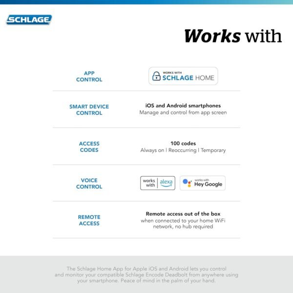 1740975507_71Xqx9AUL3L._AC_SL1500_.jpg Schlage Encode Smart WiFi Deadbolt with Century Trim In Bright Chrome