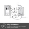 51jVxYHLbcL._SL1000_.jpg Kasa Matter Smart Light Switch: Voice Control w/Siri, Alexa & Google Assistant, UL Certified, Timer & Schedule, Easy Guided Install, Neutral Wire Required, Single Pole, 2.4GHz Wi-Fi, 3-Pack