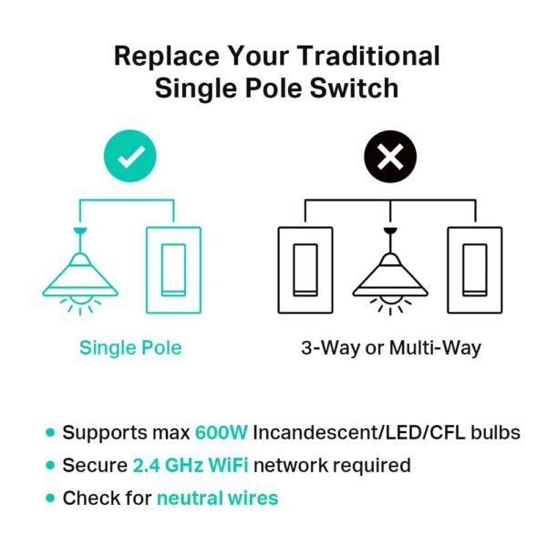 51rH4vItbL._SL1000_.jpg Kasa Matter Smart Light Switch: Voice Control w/Siri, Alexa & Google Assistant, UL Certified, Timer & Schedule, Easy Guided Install, Neutral Wire Required, Single Pole, 2.4GHz Wi-Fi, 3-Pack