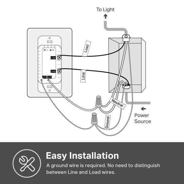 6154xIpl1kL._SL1500_.jpg Kasa Smart Light Switch HS200P3, Single Pole, Needs Neutral Wire, 2.4GHz Wi-Fi Light Switch Works with Alexa and Google Home, UL Certified, No Hub Required, 3 Count -Pack of 1 , White