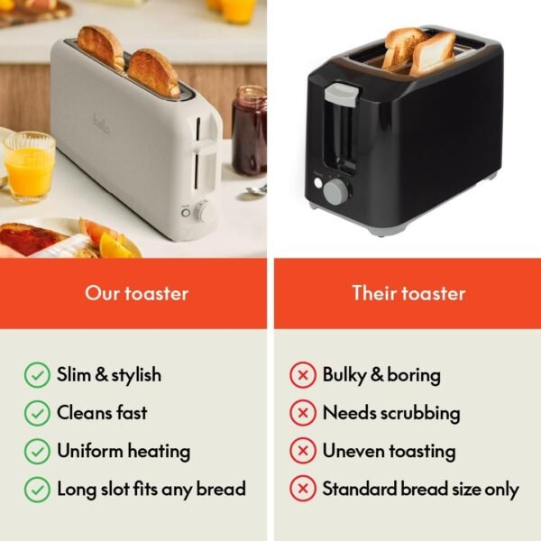 61Oi-ixpKML._AC_SL1080_.jpg bella 2 Slice Slim Toaster, Fits-anywhere™ Kitchenware, 6 Setting Shade Control with Reheat & Cancel Buttons, Removable Crumb Tray, 10” Long Slot, Anti Jam & Auto Shutoff, 900 Watt, Oatmilk
