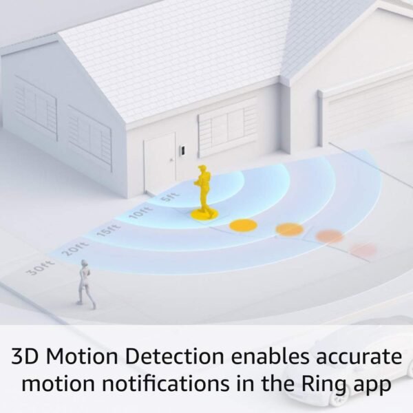 61b9gZTFulL._SL1000_.jpg Ring Wired Doorbell Pro (newest model) – Best-in-class with cutting-edge features (existing doorbell wiring required)