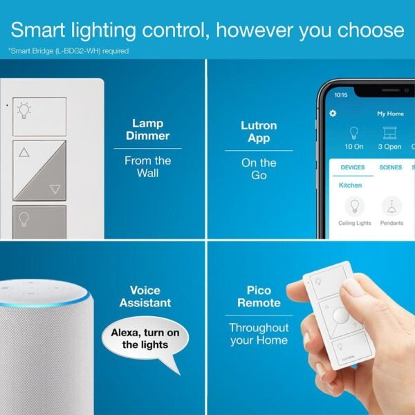 61zGN5cRRaL._SL1000_.jpg Lutron Caseta Smart Lighting Kit w/ Lamp Dimmer and Pico Remote, for 2 Floor and Table Lamps, Works w/ Alexa, Apple Homekit, Google Home (Hub Required), 100W Single-Pole/3-Way, P-PKG1P-WH