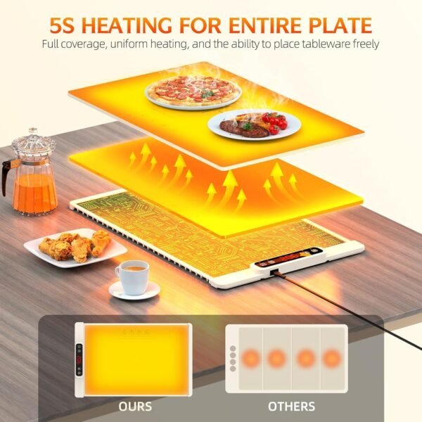 71Fy9HszLL._AC_SL1500_.jpg Warming Mat for Food, 5-Temp Electric Tray with Child Lock & Auto Shut-Off, Foldable Silicone Warmer for Baby Bottles, Baking, Travel, Buffets (15.7x23.6 Inch)