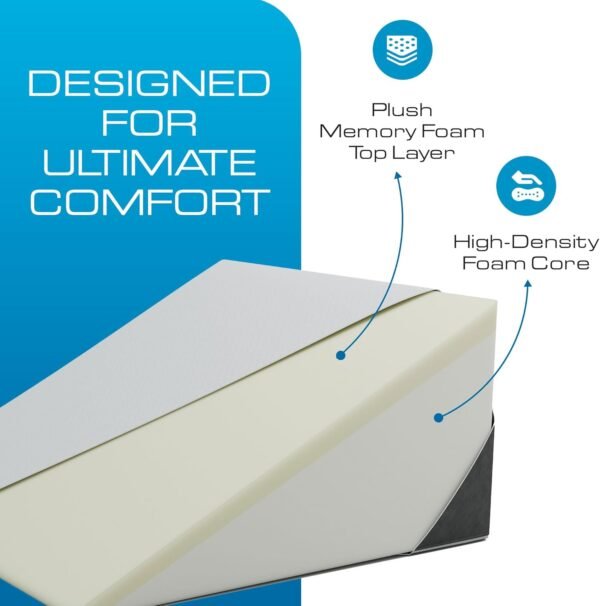714f7zwOoWL._AC_SL1500_.jpg Kolbs Bed Wedge Pillow for Sleep Apnea, Sleeping Comfort, Relaxing, Acid Reflux, Heartburn and Back Pain Relief. Cushion for Sitting Up in Bed. Memory Foam Top, Chic Jacquard Washable Cover.