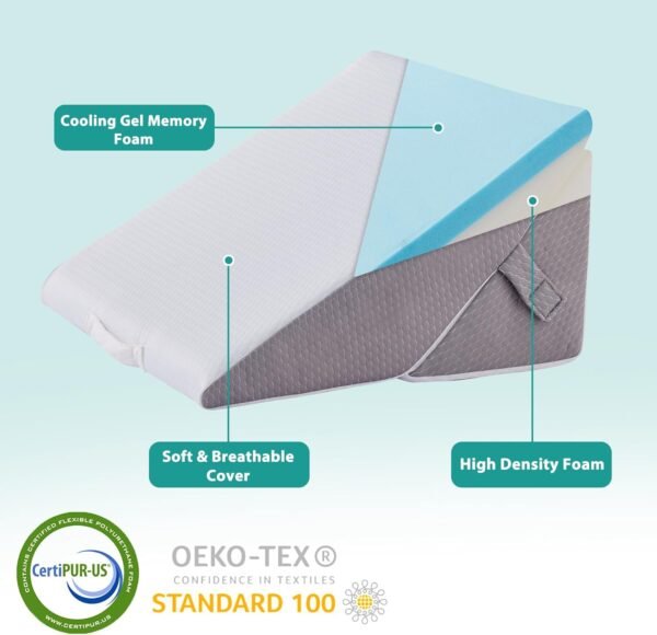 71CuD04JaRL._AC_SL1500_.jpg Wedge Pillow Headboard, 3PCS Orthopedic Bed Wedge Pillow Set for After Surgery, Adjustable Pillow Wedge for Acid Reflux & Back Pain Relief, Sleeping, Back Pillow for Bed Sitting Up, White/Grey