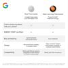 71EJw0c7YfL._AC_SL1500_.jpg Google Nest Thermostat - Smart Thermostat for Home - Programmable Wifi Thermostat - Charcoal