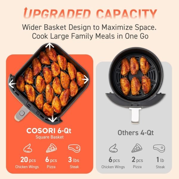 71jAZDRU2L._AC_SL1500_.jpg COSORI Air Fryer 9-in-1, Compact & Large 6-Qt, Fast Turbo Modes, 90°–450°F Even Results With Precise Temperature Control, Up to 95% Less Oil*, Roast, Bake, Dry, Reheat, Frozen, Broil, Proof, Grey
