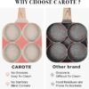 71mcxvFj-QL._AC_SL1500_.jpg CAROTE 4-Cup Nonstick Egg & Omelette Pan – Granite Coated Skillet for Pancakes, Healthy Cooking, Gas & Induction Stovetops