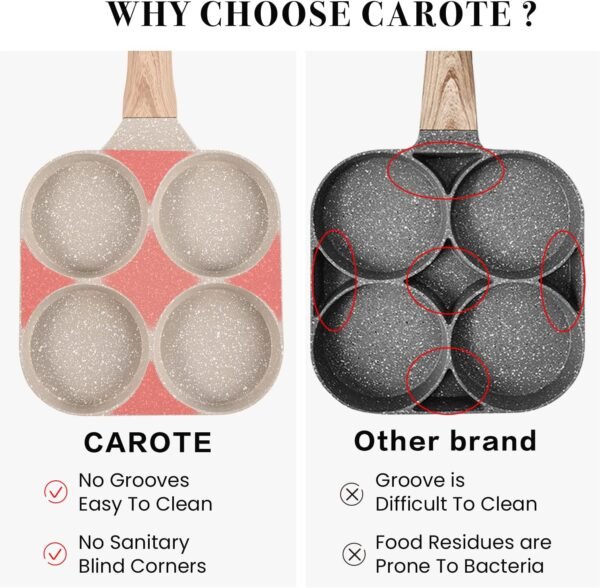 71mcxvFj-QL._AC_SL1500_.jpg CAROTE 4-Cup Nonstick Egg & Omelette Pan – Granite Coated Skillet for Pancakes, Healthy Cooking, Gas & Induction Stovetops