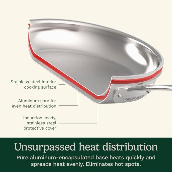 71sOOmxEixL._AC_SL1500_.jpg Cuisinart 11-Piece Cookware Set, Chef's Classic Stainless Steel Collection 77-11G