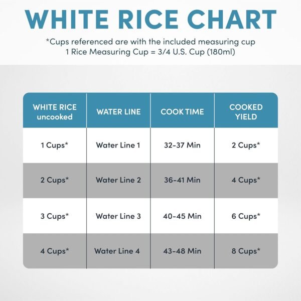 71yAUwOiFQL._AC_SL1500_.jpg AROMA Digital Rice Cooker, 4-Cup (Uncooked) / 8-Cup (Cooked), Steamer, Grain Cooker, Multicooker, 2 Qt, Stainless Steel Exterior, ARC-914SBD