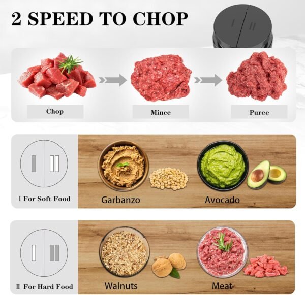81GoDU4BwZL._AC_SL1500_.jpg KingAcc Food Processor - 500W Powerful Motor Electric Meat Grinder, 2 Stainless Steel Bowls (8 Cup Each) & 2 Blades - Multi-Function Chopper for Meat, Vegetables, Baby Food, Home Kitchen Use