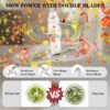 81KC5xcOAPL._AC_SL1500_.jpg KingAcc Food Processor - 500W Powerful Motor Electric Meat Grinder, 2 Stainless Steel Bowls (8 Cup Each) & 2 Blades - Multi-Function Chopper for Meat, Vegetables, Baby Food, Home Kitchen Use