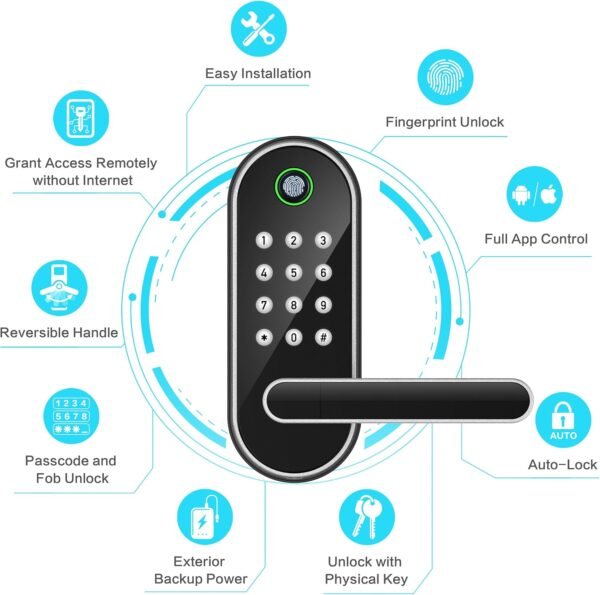 81XHSWNDozL._AC_SL1500_.jpg Keyless-Entry Fingerprint Smart Door Lock: Sifely Digital Electronic Lock with Code Passcode, Electric Door Knob, Biometric Door Handle Lock, Perfect for Exterior/Interior/Entry/Bedroom Doors (Silver)