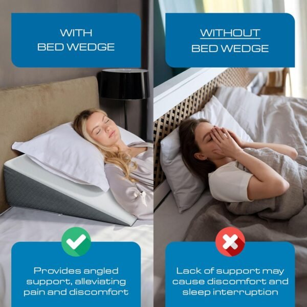 81lNgC0wnxL._AC_SL1500_.jpg Kolbs Bed Wedge Pillow for Sleep Apnea, Sleeping Comfort, Relaxing, Acid Reflux, Heartburn and Back Pain Relief. Cushion for Sitting Up in Bed. Memory Foam Top, Chic Jacquard Washable Cover.