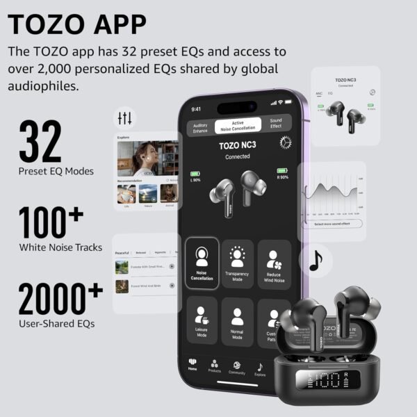 71CTos8XBAL._AC_SL1500_.jpg TOZO Hybrid Active Noise Cancelling Wireless Earbuds with 6 Mics AI Clear Call Ear Buds 55H Playtime with LED Display 32 Preset EQs via APP Bluetooth 5.3 IPX8 Waterproof in Ear Headphones