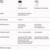 71eZo3pcUXL._AC_SL1500_.jpg Google Pixel Buds Pro 2 - Wireless Earbuds with Active Noise Cancellation – Bluetooth Headphones - Hazel