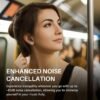 71xodakNUZL._AC_SL1500_.jpg TOZO Hybrid Active Noise Cancelling Wireless Earbuds with 6 Mics AI Clear Call Ear Buds 55H Playtime with LED Display 32 Preset EQs via APP Bluetooth 5.3 IPX8 Waterproof in Ear Headphones