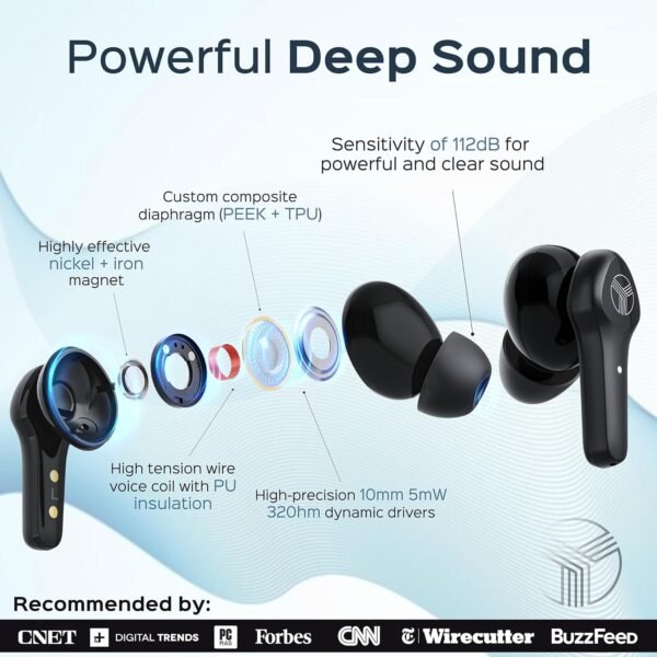 813kQ66HCtL._AC_SL1500_.jpg TREBLAB X9 Pro - Hybrid Active Noise Cancelling Earbuds, High-Precision Sound, 6 AI Mics for Calls, IPX6 Waterproof, 50H Playtime, Comfortable for Sports, Work, Travel. Wireless Earbuds Bluetooth 5.3